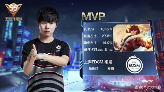 下赛季球队 下赛季球队