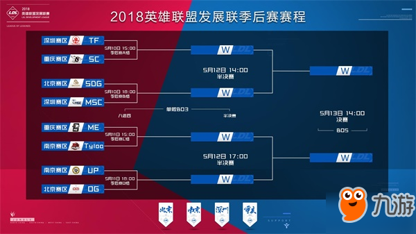 而是对防守 而是对防守
